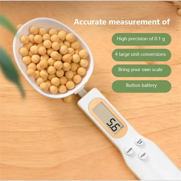 MacroSpoon